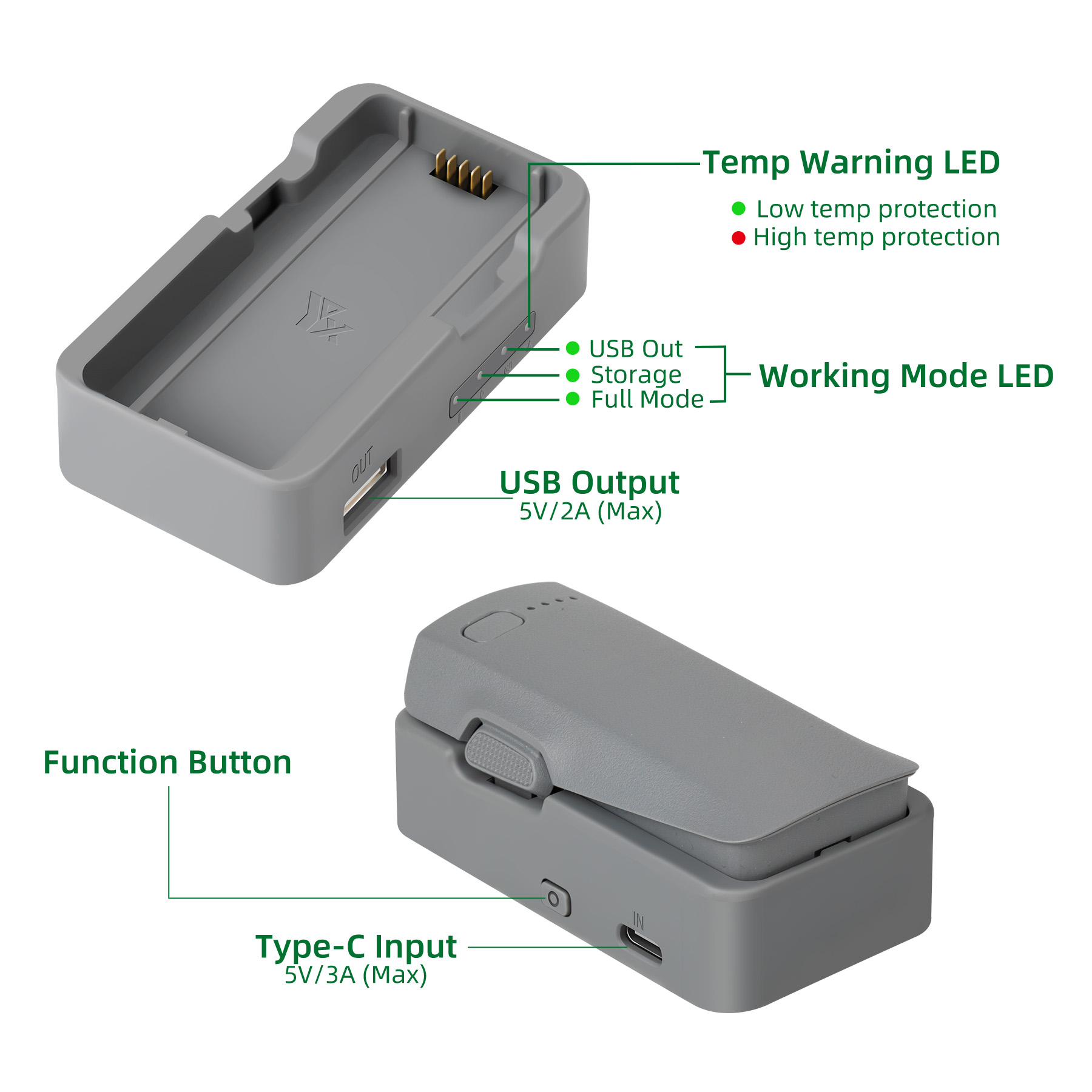 Зарядное устройство USB для др – обзор и цена Drone Power Bank